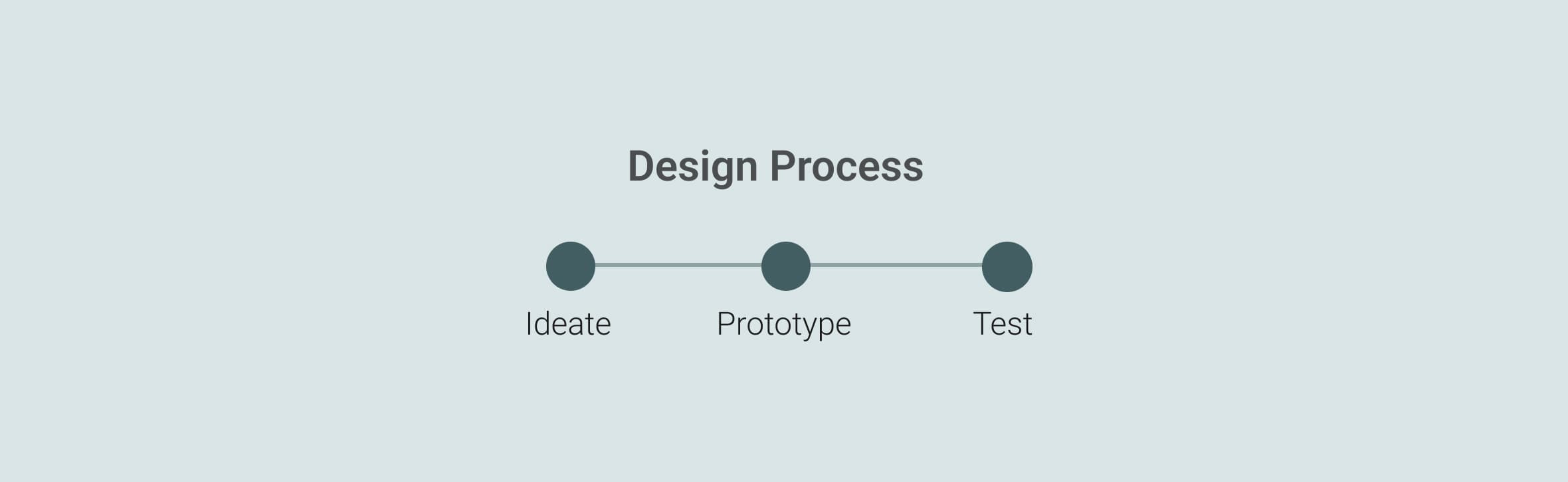 Project Image 2