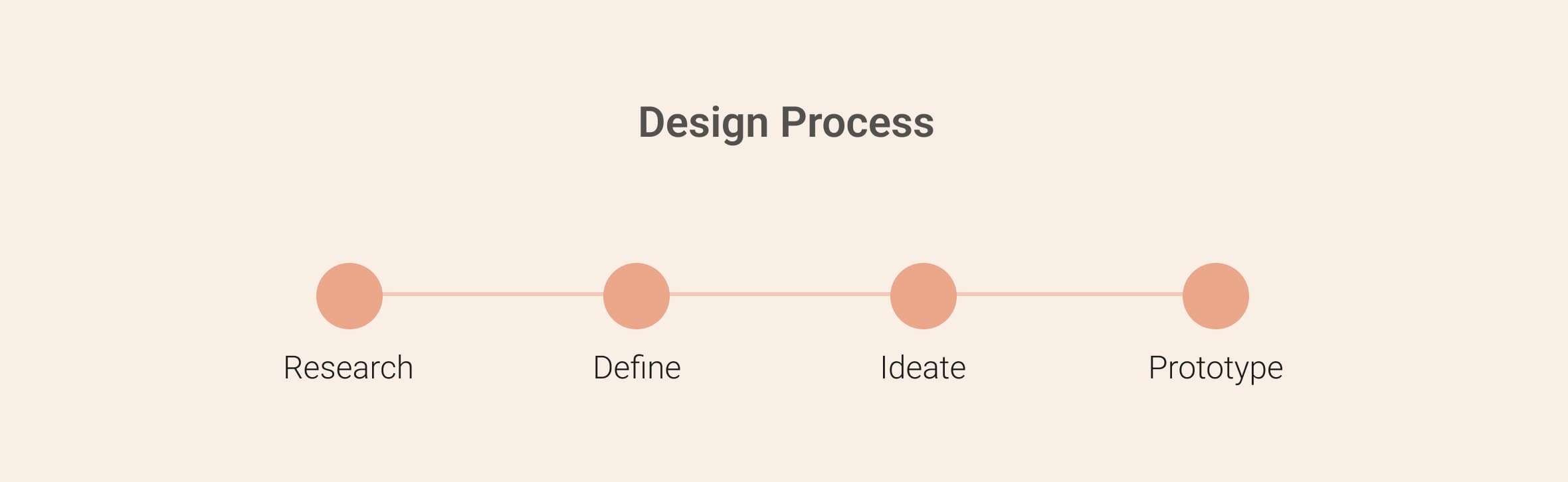 Project Image 2